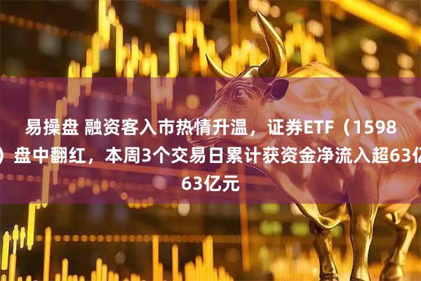 易操盘 融资客入市热情升温，证券ETF（159841）盘中翻红，本周3个交易日累计获资金净流入超63亿元